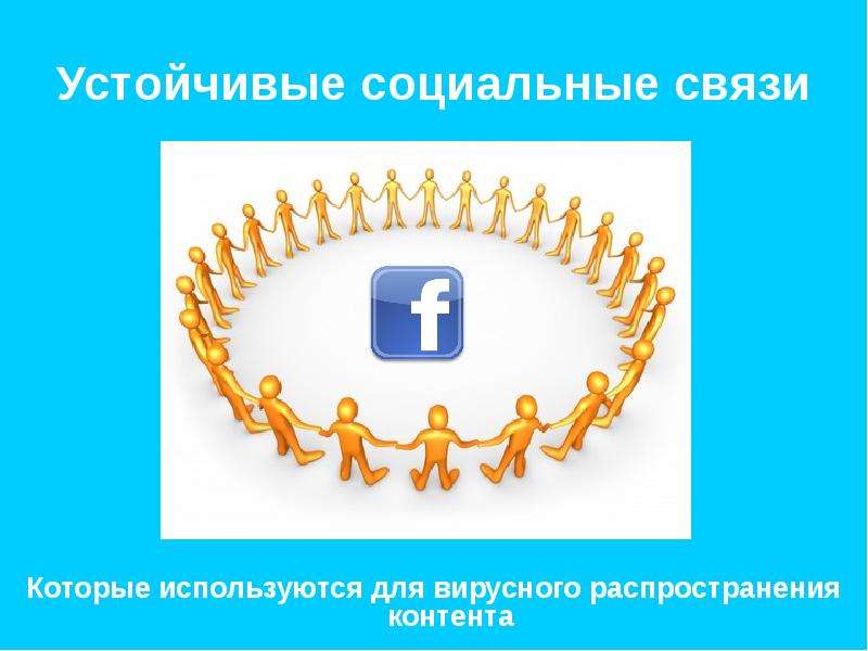 Социальная св. Социальные связи. Социально устойчивые связи. Устойчивая связь. Презентация связь соцсети.