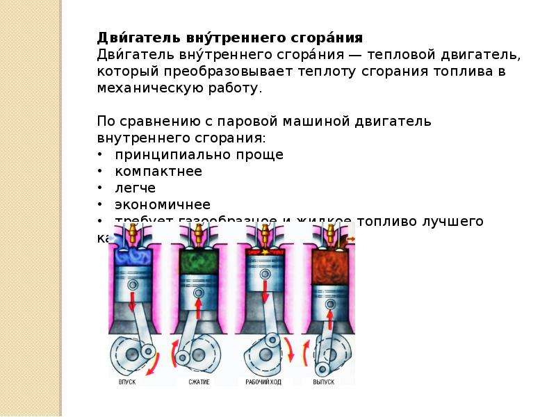 Чем отличается двигатель внутреннего сгорания. Двигатель внешнего сгорания таблица. Двигатели внутреннего сгорания (ДВС) И двигатели внешнего сгорания. Характеристики электродвигатель внутри сгорания. Тепловые двигатели внутреннего сгорания.