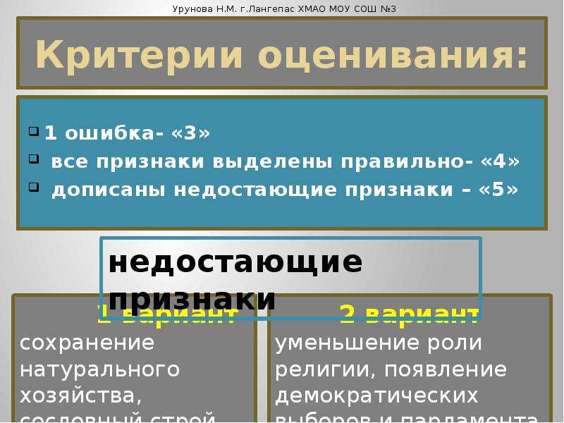 Пропустила признаки. Допишите признаки понятия социальная организация. Все признаки. Допишите недостающие признаки системы. Дописать пропущенные «признаки общества.