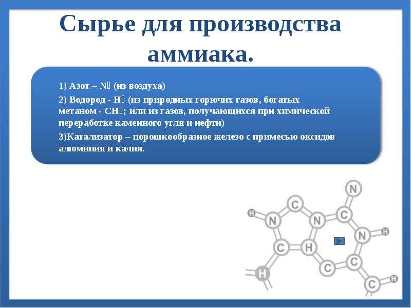 Атлас российских проектов по производству низкоуглеродного и безуглеродного водорода и аммиака