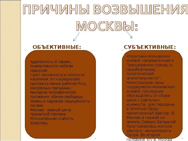 Причины возвышения москвы план