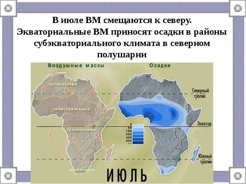 Воздушные массы субэкваториального пояса. Экваториальный пояс Африки. Экваториальный климат Африки. Осадки в Африке летом и зимой. Субэкваториальный климат характеристика.