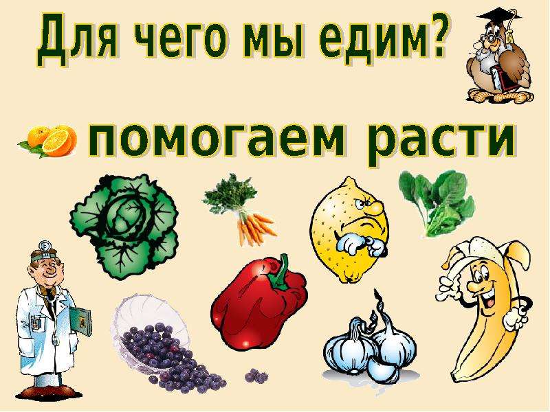 Что помогает расти. Презентация секреты правильного питания 1-4 классы.