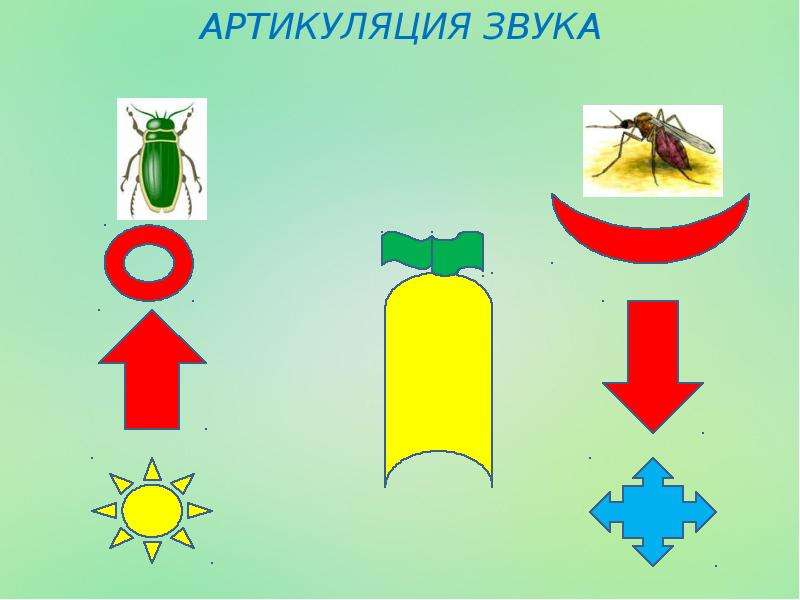 Звуки з ж. Схема звука з. Схема звука ж. Артикуляция звуков з и ж. Охарактеризуйте звук ж.