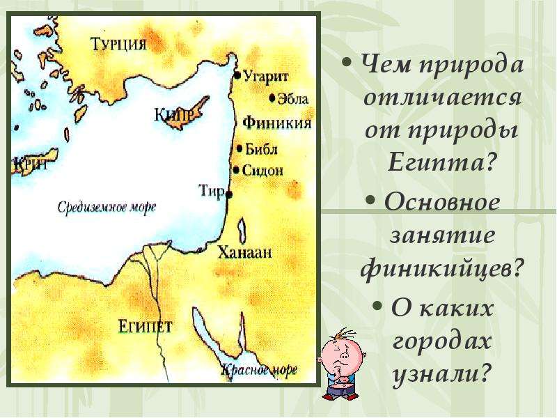 Где расположены города библ сидон и тир. Ханаан Финикия. Финикия Египет. Финикия на карте древнего Египта. Финикия на карте.