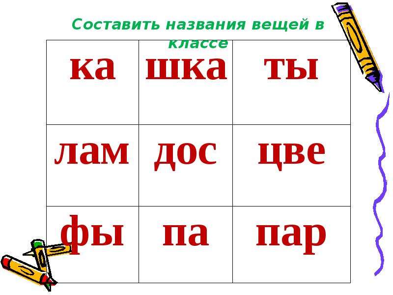Слово много слогов. Слоги 1 класс. Слоги в русском языке 1 класс. Слоговые таблицы для составления слов. Слоги для составления слов 1 класс.