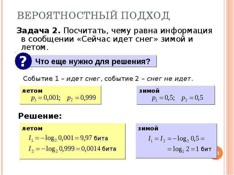 Дана черно белая картинка определите количество информации содержащейся в данной картинке