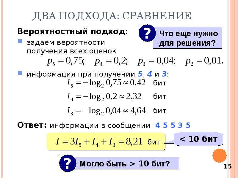 Количество информации подходы