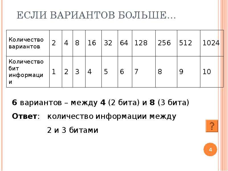 Определи количество колонок. Больше вариантов.