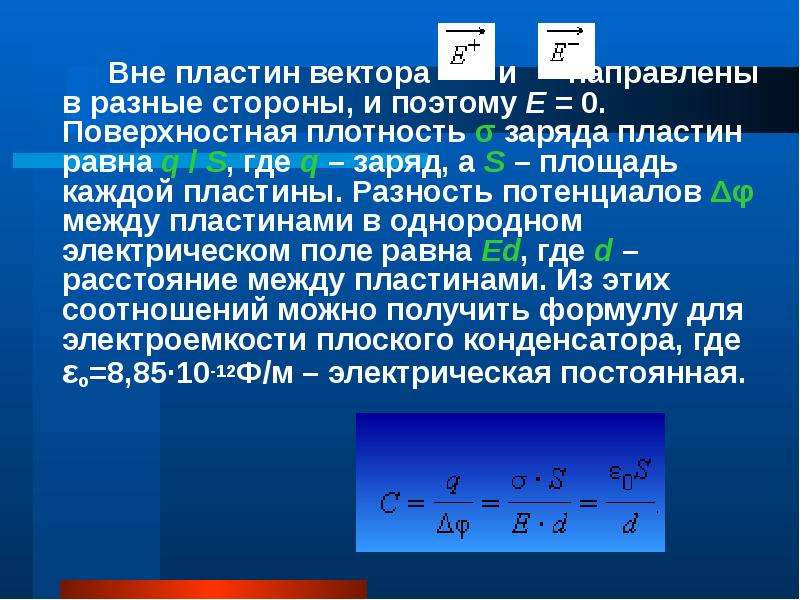 Функция плотной пластинки