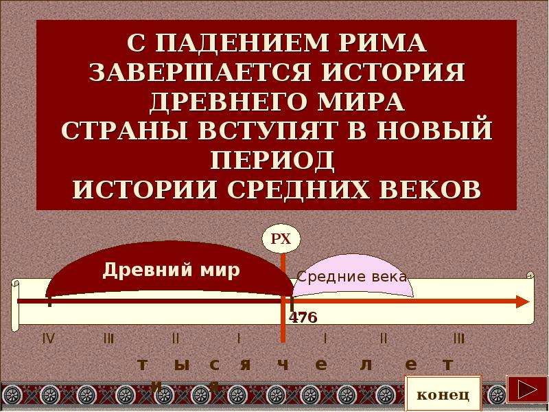 Падение римской империи презентация