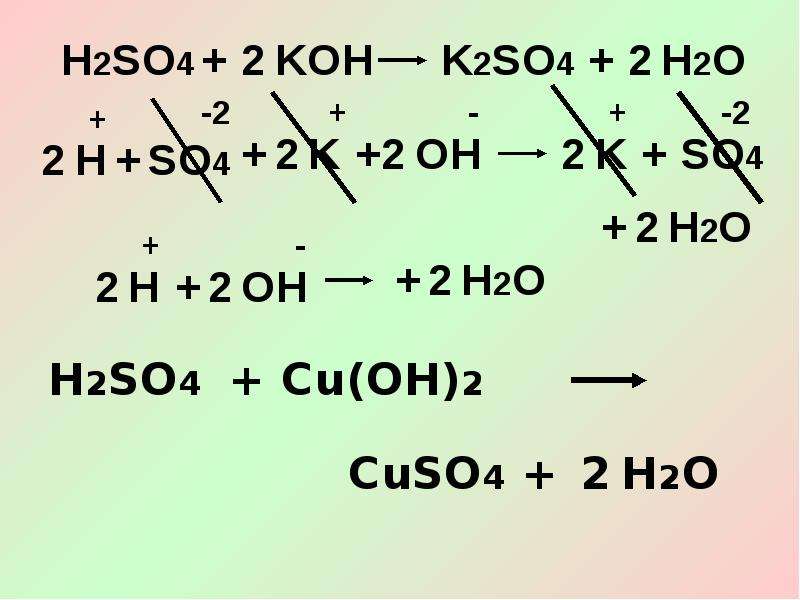 S o koh. Koh+h2so4 ионное. H2so4+Koh уравнение химической реакции. H2so4 уравнение реакции. Koh h2so4 ионное уравнение полное и сокращенное.
