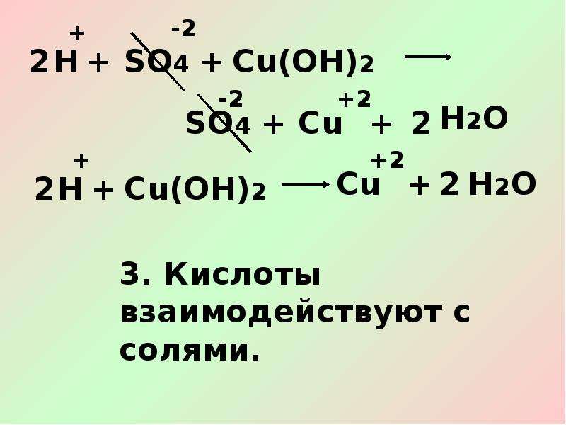 Ацетат аммония реакции ионного обмена. Cu Oh 2 h2so4 ионное уравнение. Cu h2so4 ионное. Cu+h2so4. Cu Oh h2so4 ионное уравнение.