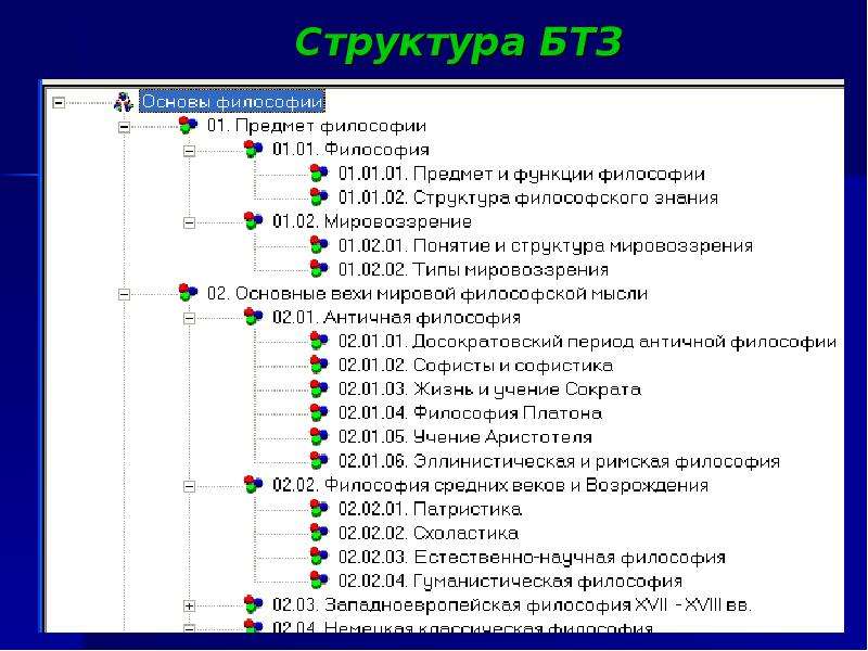 Аспект тест. План БТЗ как расшифровывается.