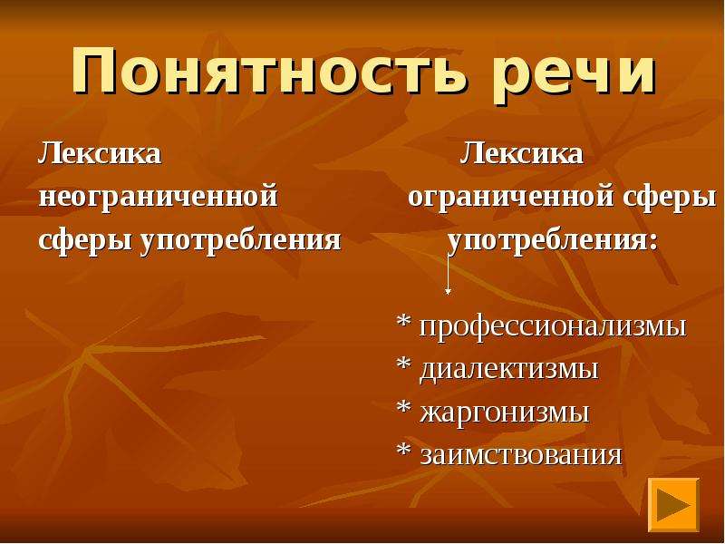 Понятность. Понятность речи. Понятность речи примеры. Ясность и понятность речи. Ясность, понятность. Речи примеры.