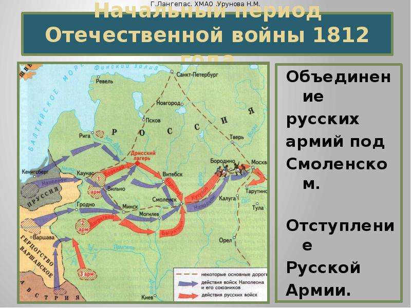 Карта отечественной 1812 года. Отступление русских войск 1812. Начало Отечественной войны 1812 карта. Карта начальный этап Отечественной войны 1812 года. Три армии Отечественной войны 1812.