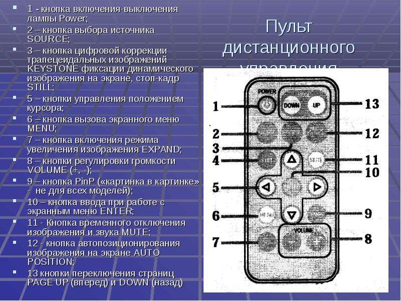 Переключение презентации пультом