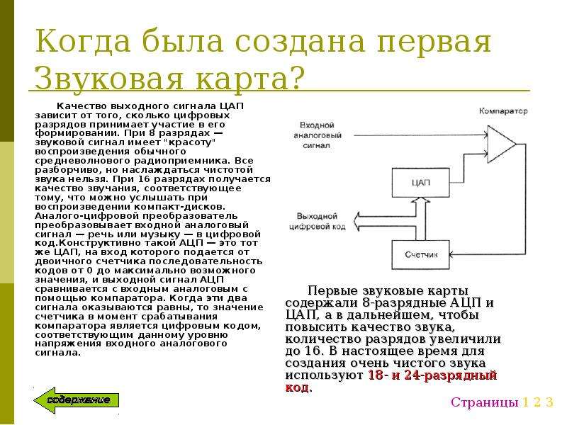 Звуковая карта vs цап