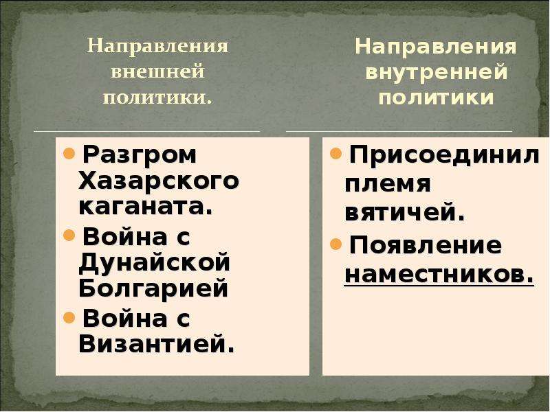 Внешняя политика хазарского каганата. Тюркский каганат внутренняя политика. Тюркский каганат внешняя политика. Тюркский каганат внутренняя и внешняя политика. Внутренняя политика тюркского каганата кратко.