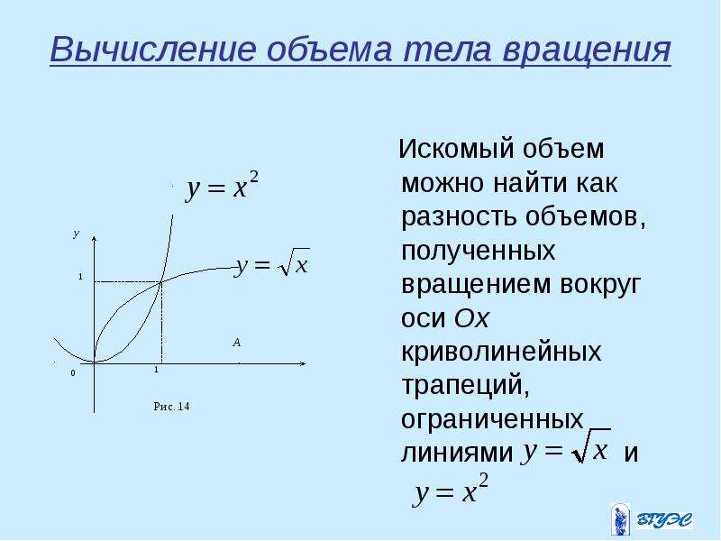 Интегральная формула объема презентация