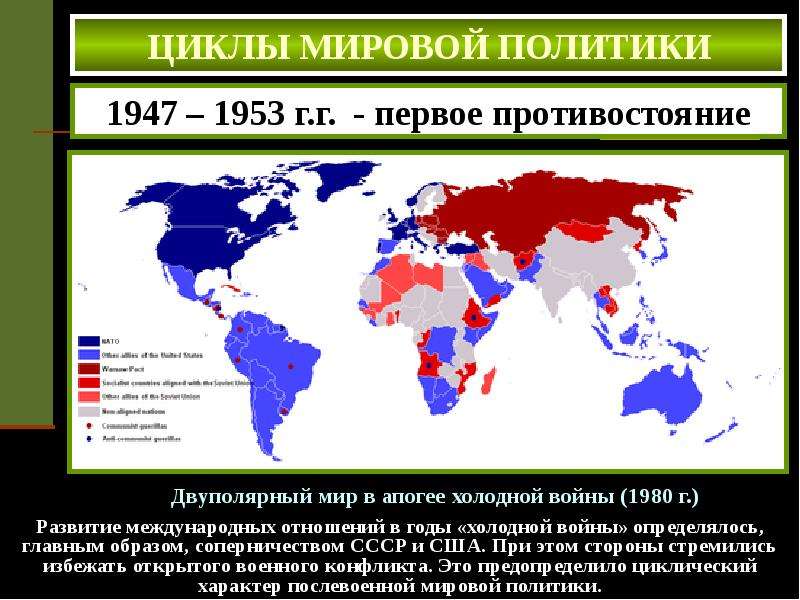 Партнерство и соперничество сверхдержав кризис политики холодной войны презентация