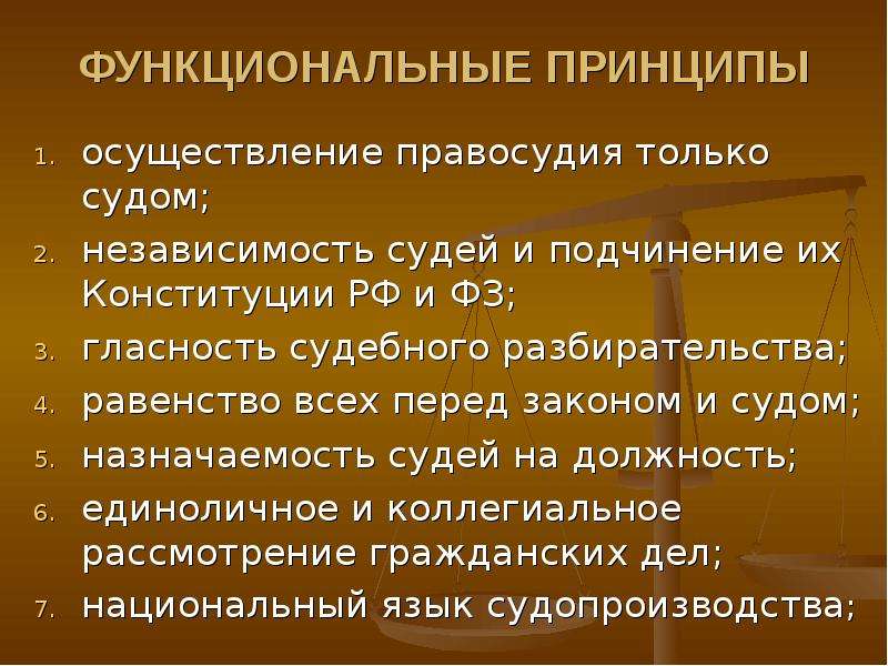 Принцип независимости судей. Принцип назначаемости судей на должность. Осуществление правосудия только судом. Принцип отправления правосудия только судом. Принципы осуществления правосудия.