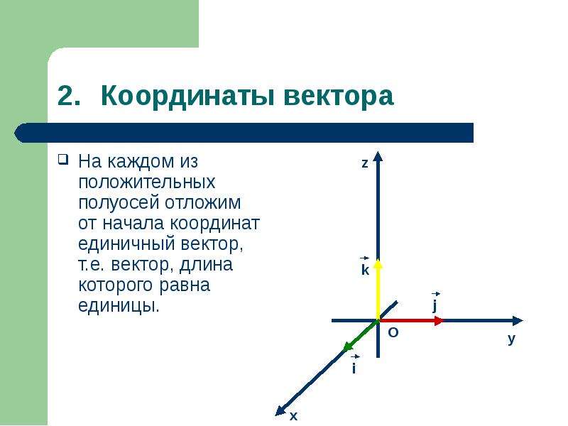 2 координаты вектора