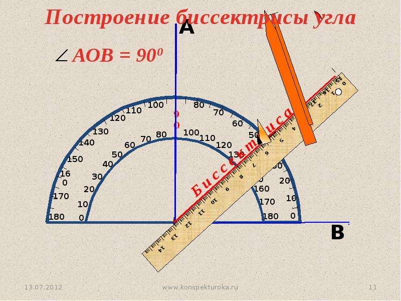 Сравнение углов измерение углов 7 класс. Измерение углов 7 класс геометрия. Измерение и сравнение углов 7 класс. Угол измерение углов 7 класс. Замер угла.