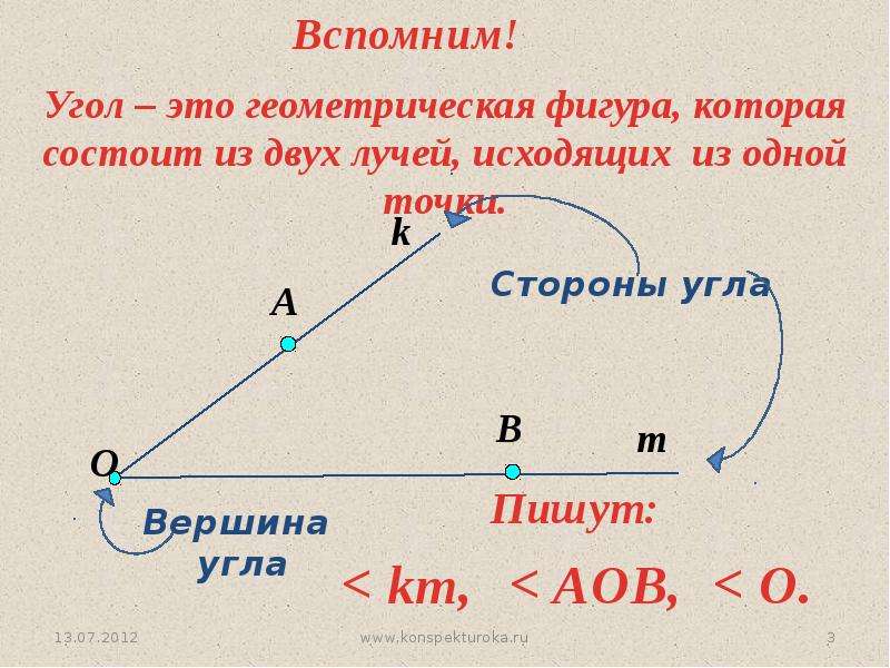 Презентация измерение отрезков и углов 7 класс презентация