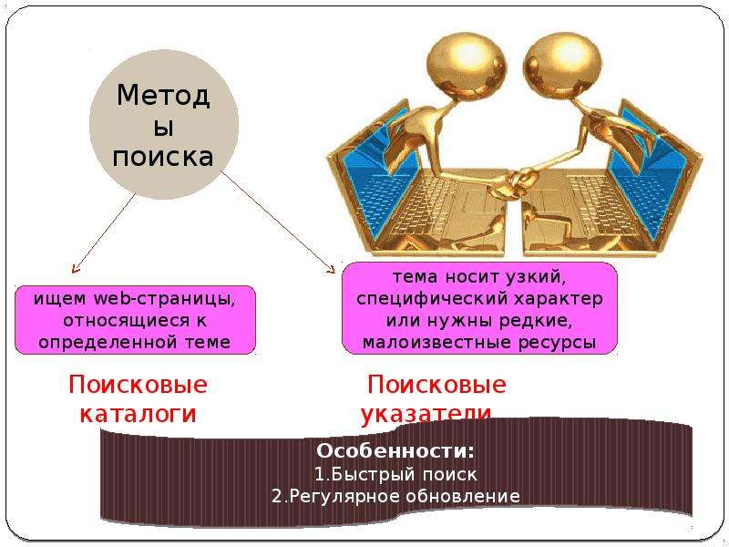 Особенности сети интернет как средства распространения информации. Поисковые каталоги.