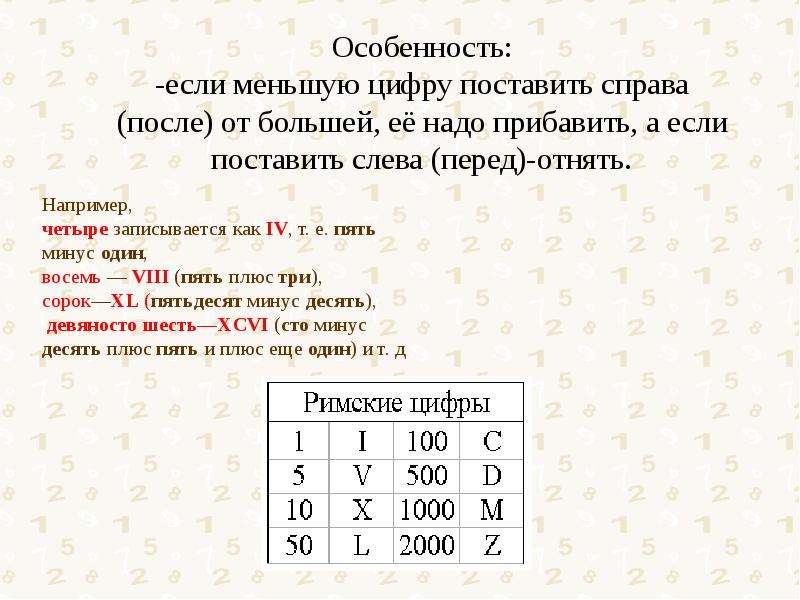 Поставить справа. Ставятся ли точки после римских цифр. После римских цифр ставится точка. После римских цифр ставим точки. Римские числа как отнимаем и прибавляем.