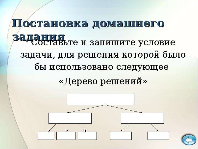 Постановка и решения задач. Рассмотри дерево решений Составь и запиши условие этой задачи. Запишите условие.