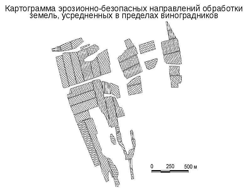 Схема картограмма в реставрации