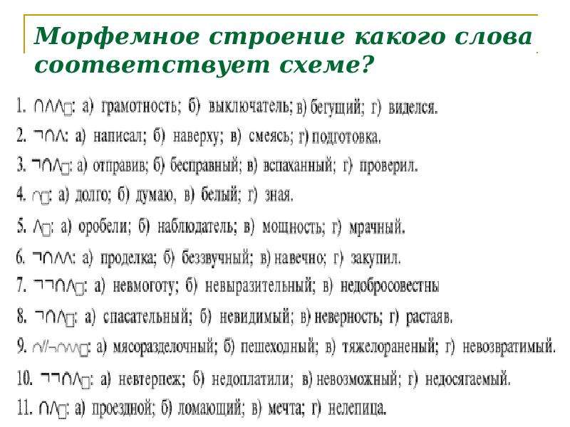 Строение каких слов. Морфемное строение слова. Морфемная структура слова. Морфемная структура глагола. Морфемная структура слов русского языка.