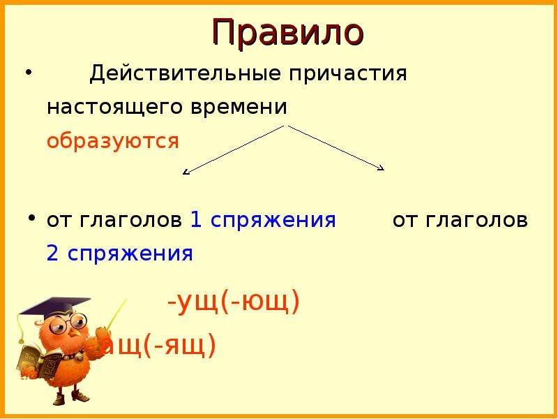 Действительные причастия настоящего времени от каких глаголов. Действительные причастия настоящего времени. Действительные причастия настоящего времени правило. Действительное Причастие правило. 1. Действительные причастия настоящего времени..