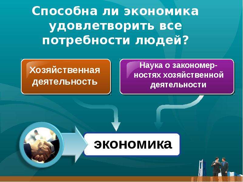 Экономическая удовлетворяемая потребность. Какие потребности человека удовлетворяет экономика. Какие потоньности счеоловекк удов. Удовлетворяют потребности в экономике это. Какие потребности человека не может удовлетворять экономика.