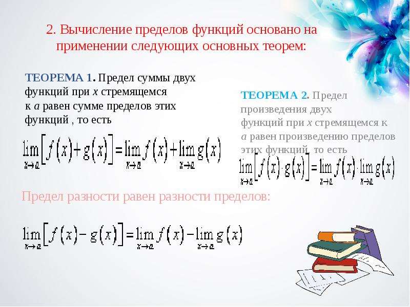 Предел суммы. Предел произведения двух функций. Предел суммы произведения и частного двух функций. Предел произведения двух функций равен. Теорема о пределе произведения функций.