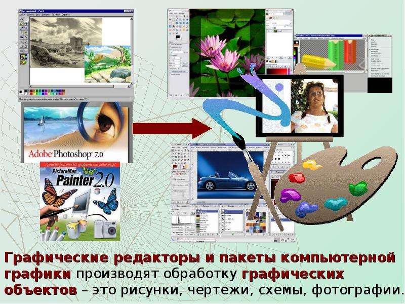 Презентация по теме создание и обработка информационных объектов