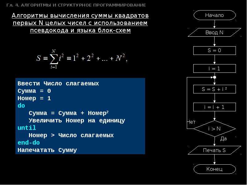 Составьте блок схему на основе псевдокода