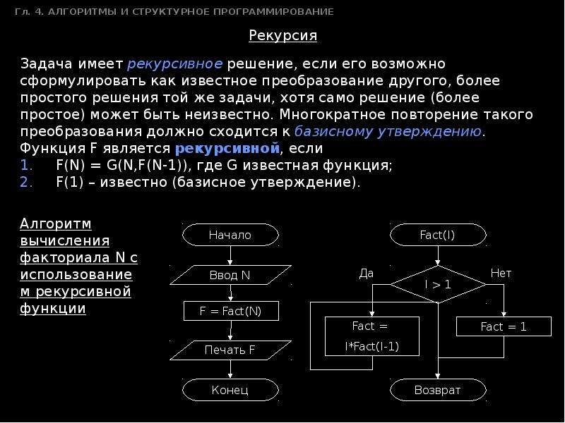 Рекурсия в блок схеме