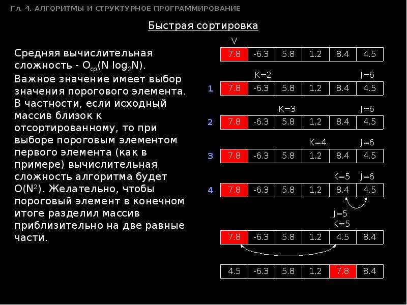 Сузуки сх4 алгоритм прописки ключей