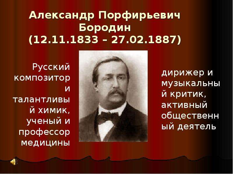 Александр Порфирьевич Бородин русский композитор
