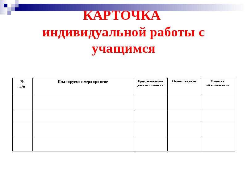 Протоколы работы классного руководителя. Карта индивидуальной работы с учащимися. Индивидуальная работа с учащимися. Карта индивидуальной работы с обучающимися. Индивидуальная работа с учащимися классного руководителя.