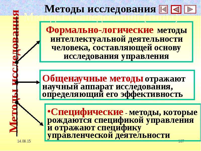 Исследование систем