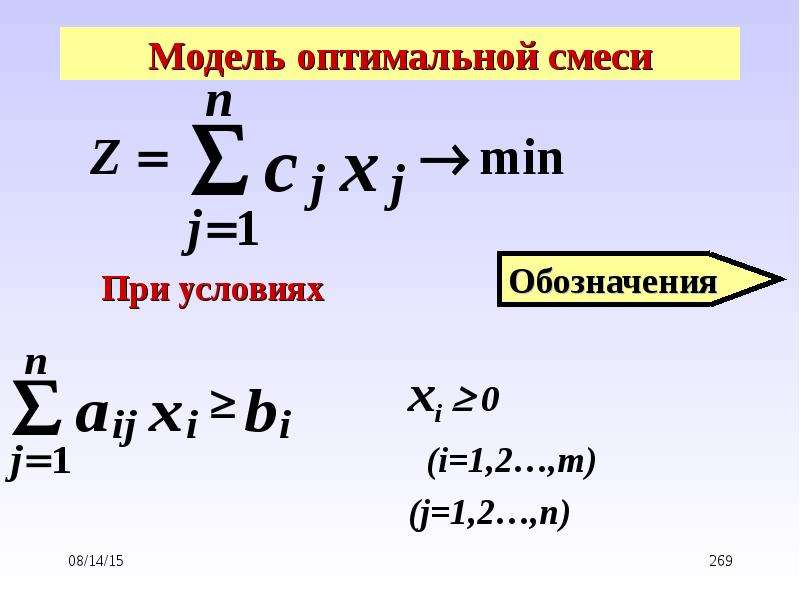 Оптимальная смесь