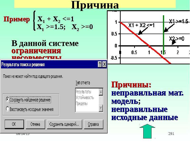 Исследование систем