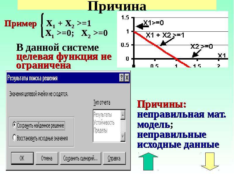 Презентация исследование систем управления