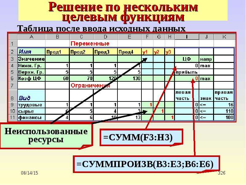 Презентация исследование систем управления