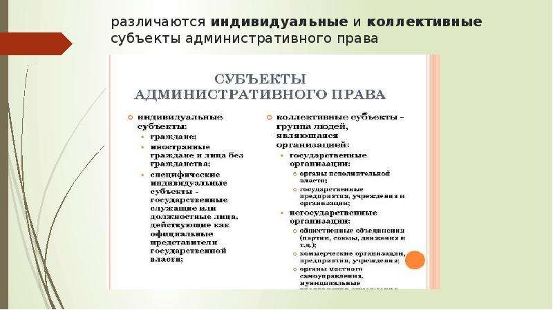 Индивидуальные субъекты административного. Индивидуальные и коллективные субъекты. Индивидуальные и коллективные субъекты права. Коллективные субъекты административного права. Индивидуальные субъекты административного права.