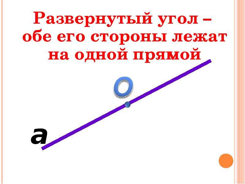 Луч и угол презентация. Луч и угол 7 класс. Как выглядит развернутый угол. Как выглядит развёрнутый угол. Развернутый угол картинка.